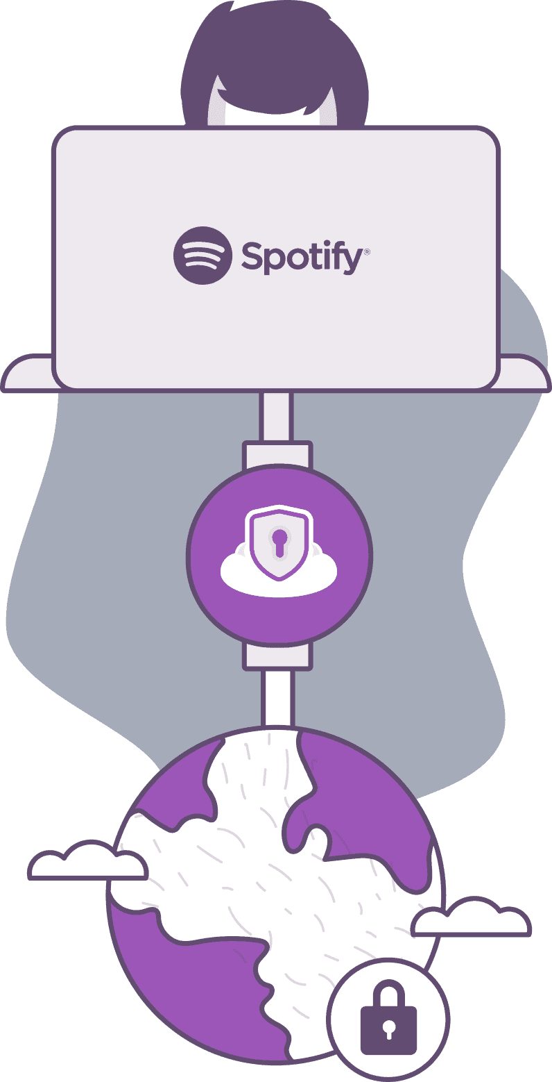https: